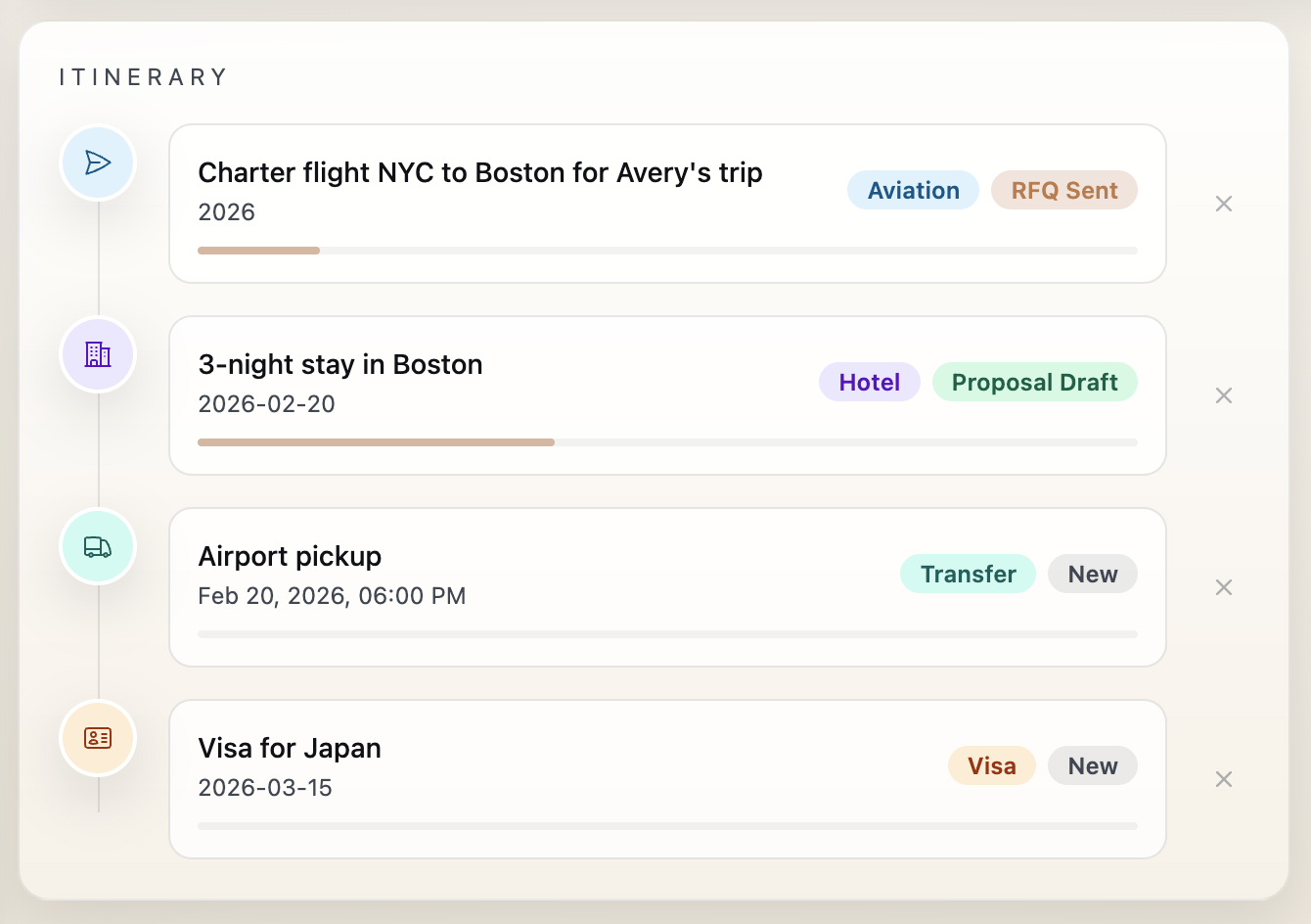 JetCon itinerary view